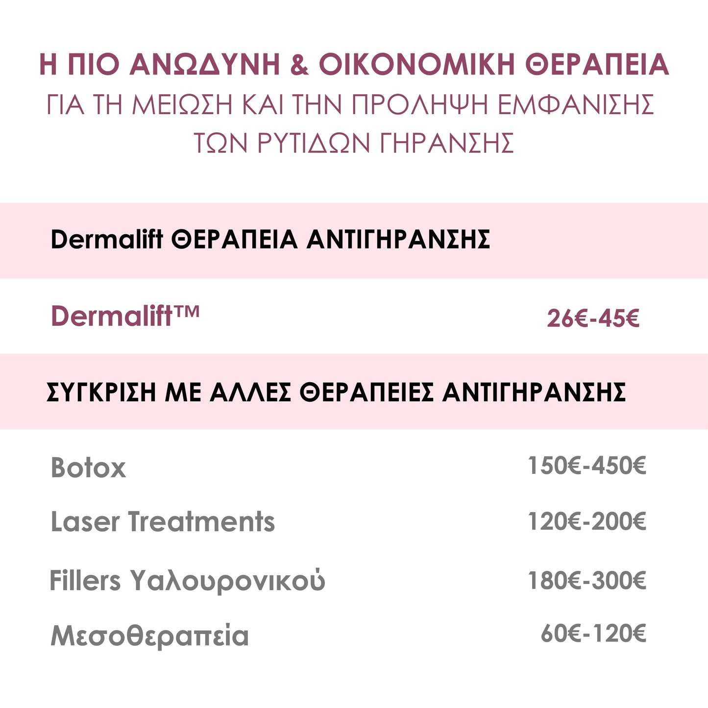 Dermalift για το Μέτωπο